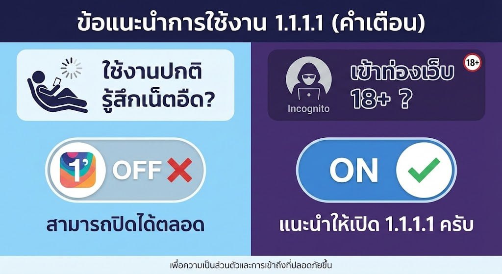 แก้ปัญหาเข้าเว็บ 18+ ไม่ได้ 1 แก้ปัญหาเข้าเว็บ 18+ ไม่ได้